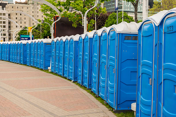Best Eco-Friendly Portable Toilets  in Meade, KS